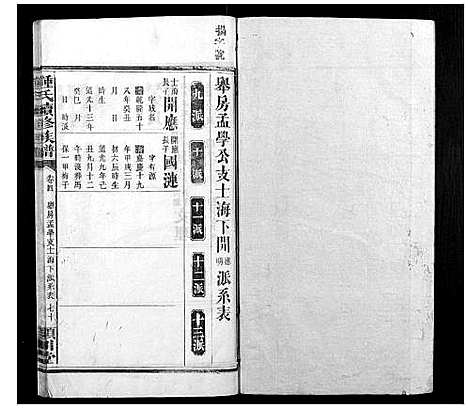 [锺]锺氏续修族谱_9卷 (湖南) 锺氏续修家谱_五.pdf