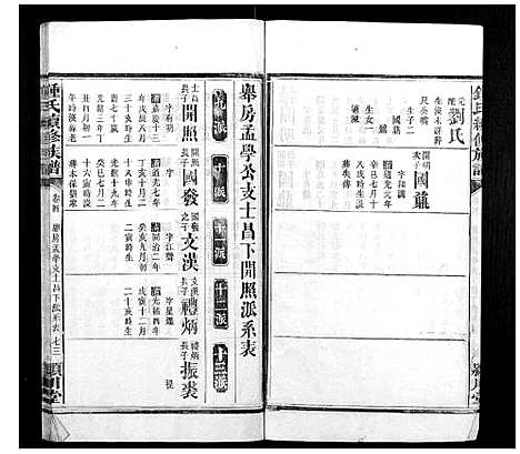 [锺]锺氏续修族谱_9卷 (湖南) 锺氏续修家谱_五.pdf