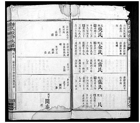 [锺]锺氏续修族谱_9卷 (湖南) 锺氏续修家谱_六.pdf