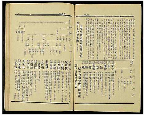 [钟]钟氏族谱_不分卷 (湖南) 钟氏家谱_一.pdf