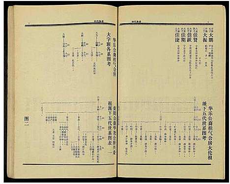 [钟]钟氏族谱_不分卷 (湖南) 钟氏家谱_一.pdf