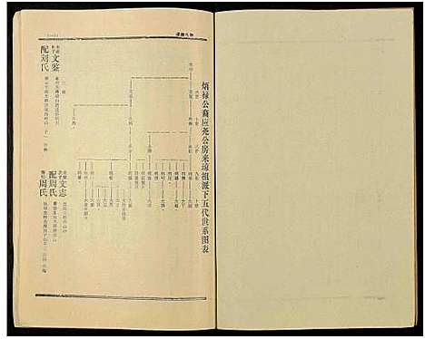 [钟]钟氏族谱_不分卷 (湖南) 钟氏家谱_四.pdf