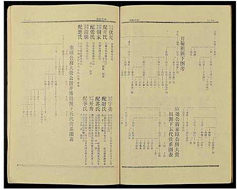 [钟]钟氏族谱_不分卷 (湖南) 钟氏家谱_四.pdf