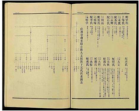 [钟]钟氏族谱_不分卷 (湖南) 钟氏家谱_五.pdf