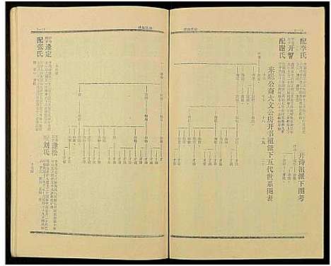 [钟]钟氏族谱_不分卷 (湖南) 钟氏家谱_五.pdf