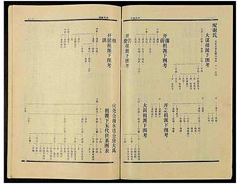 [钟]钟氏族谱_不分卷 (湖南) 钟氏家谱_八.pdf