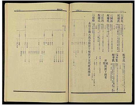 [钟]钟氏族谱_不分卷 (湖南) 钟氏家谱_八.pdf