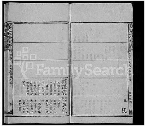 [周]周氏七修族谱_44卷首9卷-周氏族谱_周氏合脩族谱 (湖南) 周氏七修家谱_十九.pdf