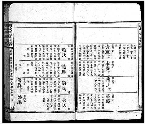 [周]周氏三修族谱_13卷首1卷-周氏族谱_湖南长沙府安化县周氏三修族谱 (湖南) 周氏三修家谱_六.pdf