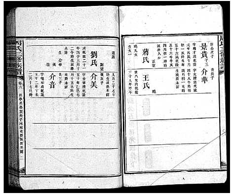 [周]周氏三修族谱_13卷首1卷-周氏族谱_湖南长沙府安化县周氏三修族谱 (湖南) 周氏三修家谱_七.pdf