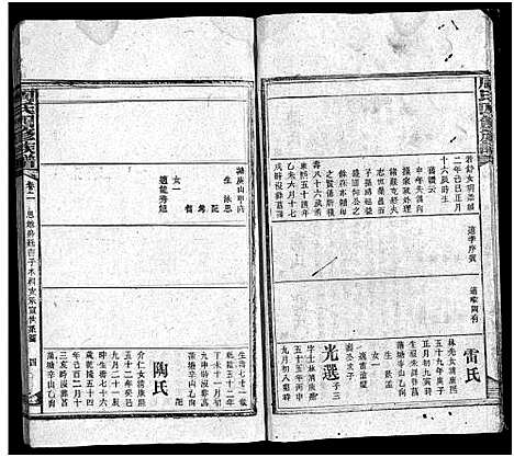 [周]周氏九甲四修族谱_17卷_含首1卷-周氏族谱_湖南长沙府安化县周氏四修族谱_周氏四修族谱 (湖南) 周氏九甲四修家谱_二.pdf