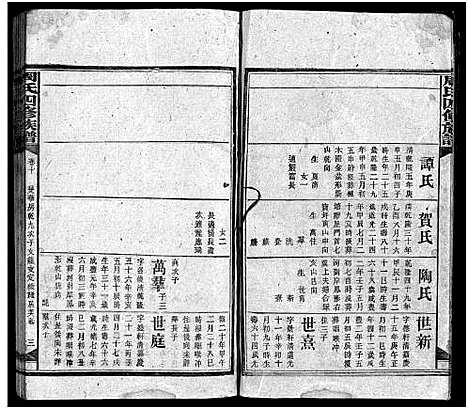 [周]周氏九甲四修族谱_17卷_含首1卷-周氏族谱_湖南长沙府安化县周氏四修族谱_周氏四修族谱 (湖南) 周氏九甲四修家谱_九.pdf