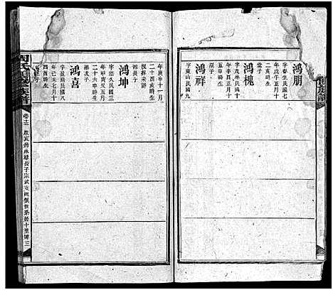 [周]周氏九甲四修族谱_17卷_含首1卷-周氏族谱_湖南长沙府安化县周氏四修族谱_周氏四修族谱 (湖南) 周氏九甲四修家谱_十二.pdf