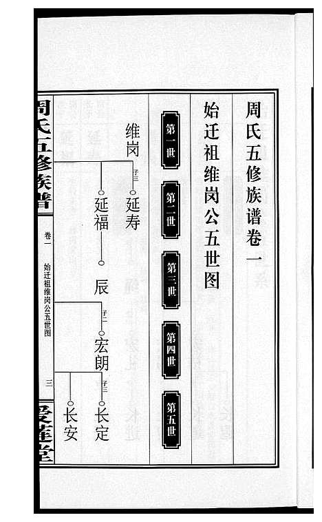 [周]周氏五修族谱 (湖南) 周氏五修家谱_一.pdf