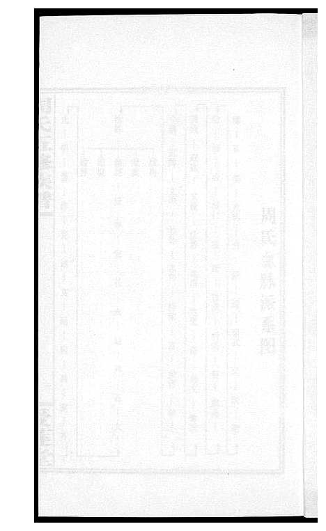 [周]周氏五修族谱 (湖南) 周氏五修家谱_二.pdf