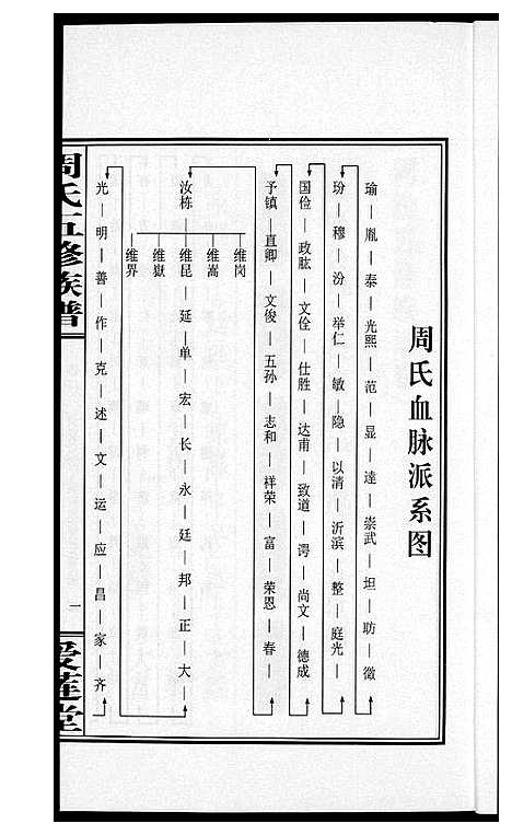 [周]周氏五修族谱 (湖南) 周氏五修家谱_二.pdf