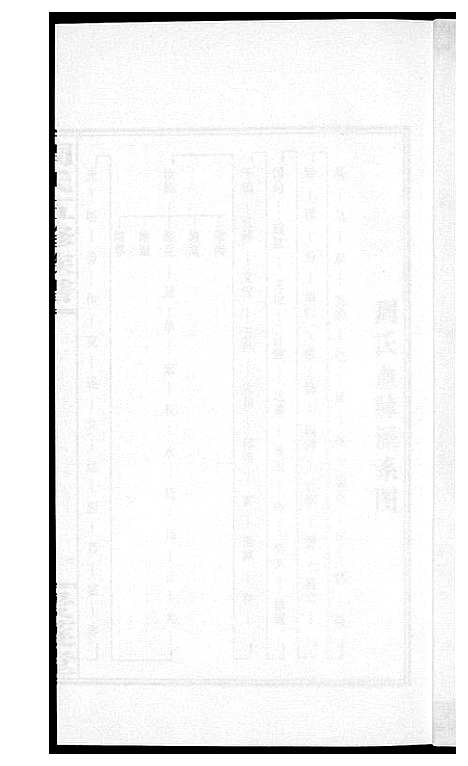 [周]周氏五修族谱 (湖南) 周氏五修家谱_三.pdf