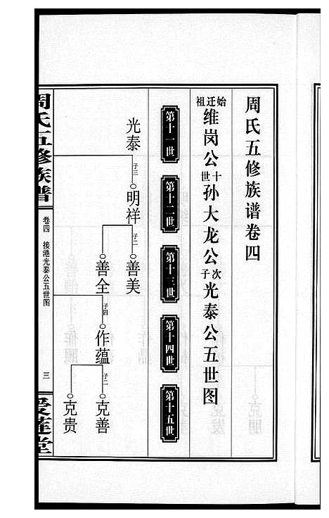 [周]周氏五修族谱 (湖南) 周氏五修家谱_四.pdf