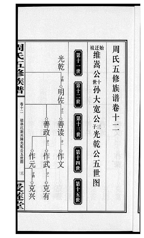 [周]周氏五修族谱 (湖南) 周氏五修家谱_十二.pdf