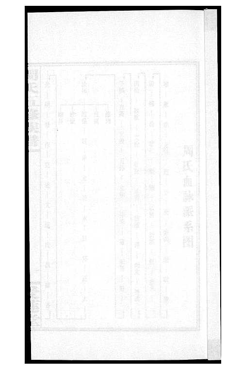 [周]周氏五修族谱 (湖南) 周氏五修家谱_十四.pdf