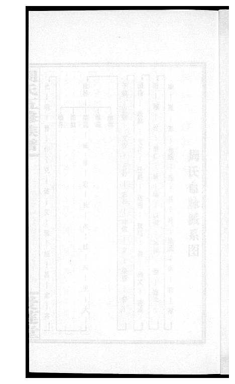 [周]周氏五修族谱 (湖南) 周氏五修家谱_十七.pdf