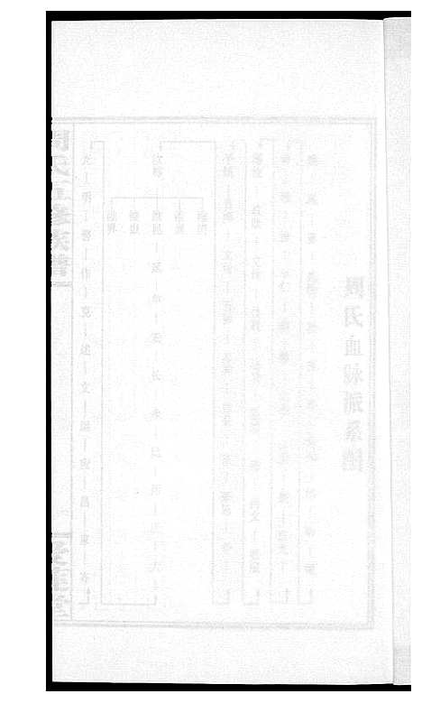 [周]周氏五修族谱 (湖南) 周氏五修家谱_十八.pdf