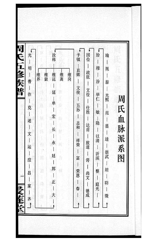 [周]周氏五修族谱 (湖南) 周氏五修家谱_十八.pdf