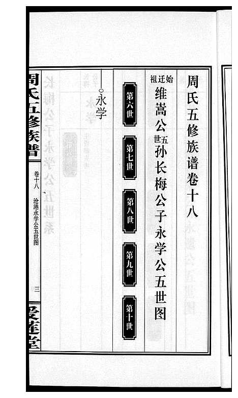 [周]周氏五修族谱 (湖南) 周氏五修家谱_十八.pdf