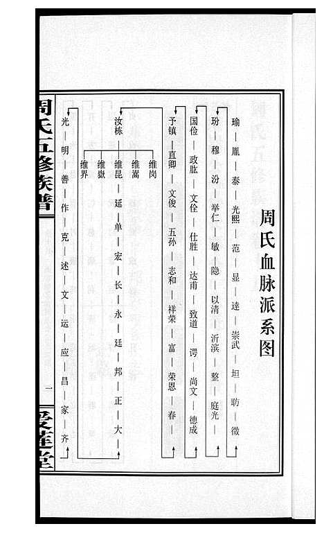 [周]周氏五修族谱 (湖南) 周氏五修家谱_十九.pdf