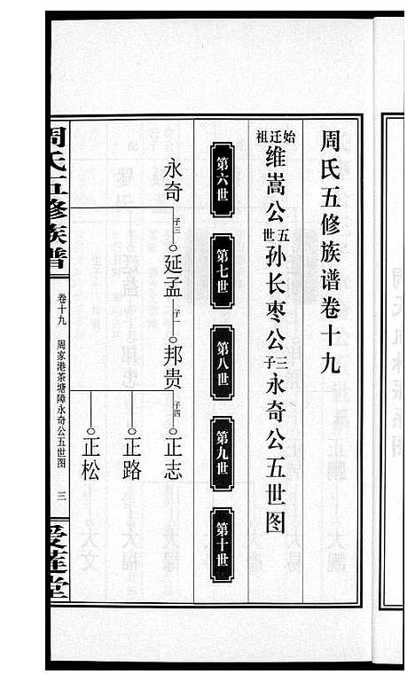 [周]周氏五修族谱 (湖南) 周氏五修家谱_十九.pdf