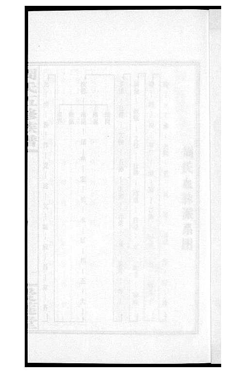 [周]周氏五修族谱 (湖南) 周氏五修家谱_二十一.pdf