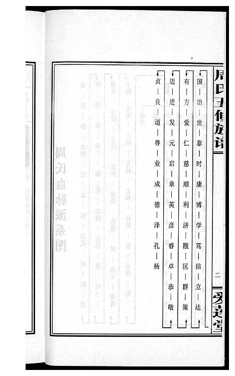 [周]周氏五修族谱 (湖南) 周氏五修家谱_二十一.pdf