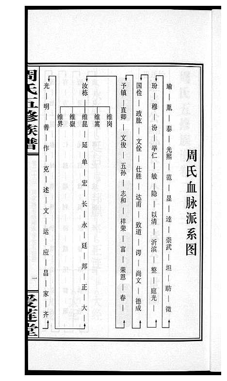 [周]周氏五修族谱 (湖南) 周氏五修家谱_二十三.pdf