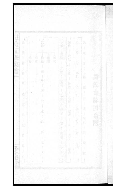 [周]周氏五修族谱 (湖南) 周氏五修家谱_二十四.pdf