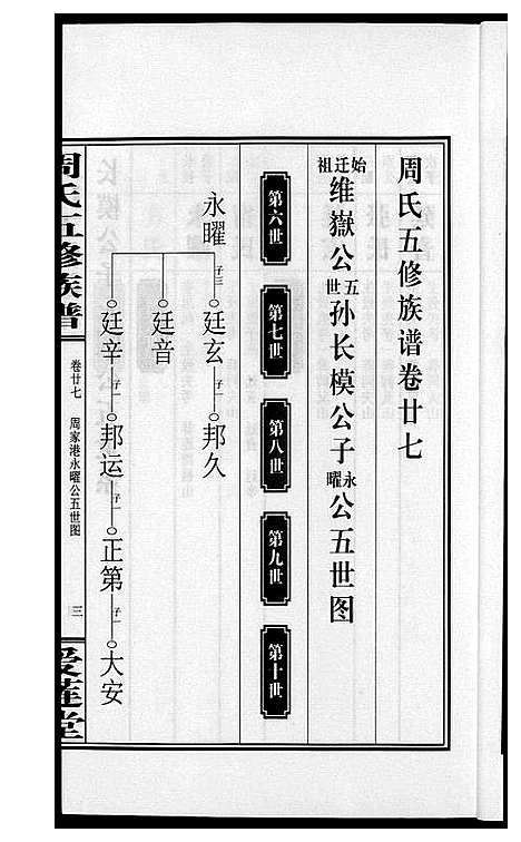 [周]周氏五修族谱 (湖南) 周氏五修家谱_二十七.pdf