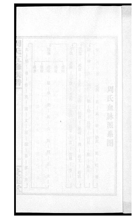 [周]周氏五修族谱 (湖南) 周氏五修家谱_三十一.pdf