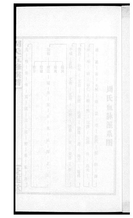 [周]周氏五修族谱 (湖南) 周氏五修家谱_三十四.pdf