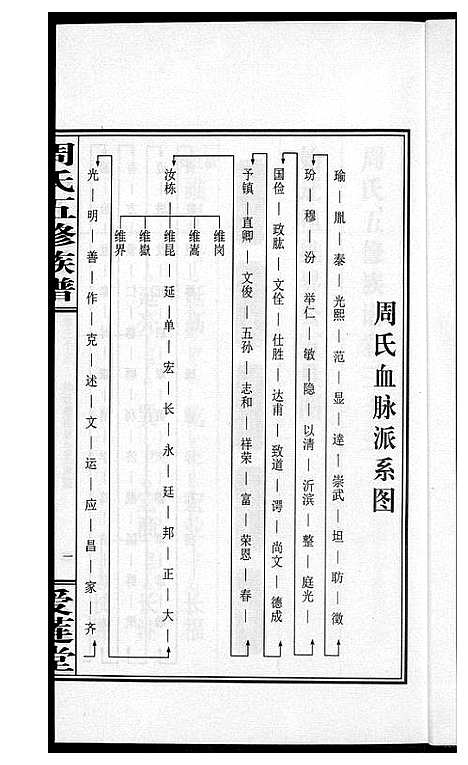 [周]周氏五修族谱 (湖南) 周氏五修家谱_三十四.pdf