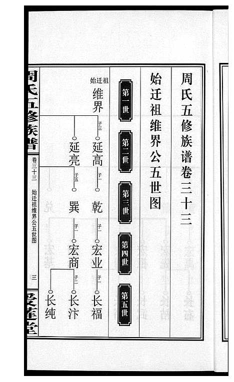 [周]周氏五修族谱 (湖南) 周氏五修家谱_三十四.pdf