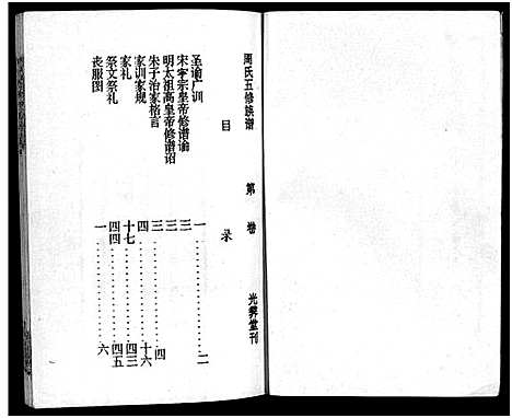 [周]周氏五修族谱_43卷-湘邵周氏正宽公后裔合修族谱 Wu Xiu_周氏邵新武宁源流谱_邵阳炉前周氏四修族谱_周氏续修族谱 (湖南) 周氏五修家谱_四.pdf