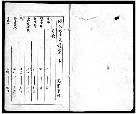 [周]周氏五修族谱_43卷-湘邵周氏正宽公后裔合修族谱 Wu Xiu_周氏邵新武宁源流谱_邵阳炉前周氏四修族谱_周氏续修族谱 (湖南) 周氏五修家谱_六.pdf