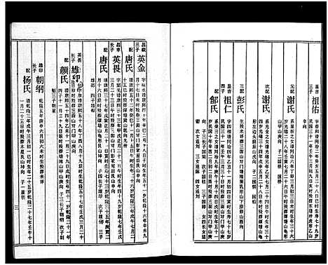 [周]周氏五修族谱_43卷-湘邵周氏正宽公后裔合修族谱 Wu Xiu_周氏邵新武宁源流谱_邵阳炉前周氏四修族谱_周氏续修族谱 (湖南) 周氏五修家谱_十五.pdf