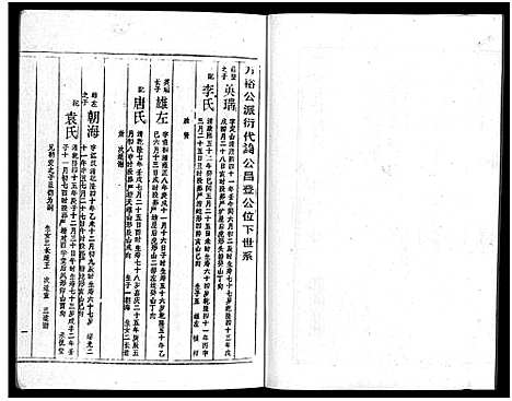 [周]周氏五修族谱_43卷-湘邵周氏正宽公后裔合修族谱 Wu Xiu_周氏邵新武宁源流谱_邵阳炉前周氏四修族谱_周氏续修族谱 (湖南) 周氏五修家谱_二十一.pdf