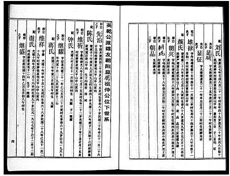 [周]周氏五修族谱_43卷-湘邵周氏正宽公后裔合修族谱 Wu Xiu_周氏邵新武宁源流谱_邵阳炉前周氏四修族谱_周氏续修族谱 (湖南) 周氏五修家谱_二十二.pdf