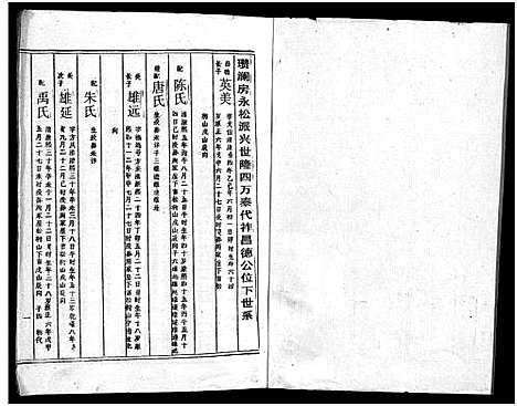 [周]周氏五修族谱_43卷-湘邵周氏正宽公后裔合修族谱 Wu Xiu_周氏邵新武宁源流谱_邵阳炉前周氏四修族谱_周氏续修族谱 (湖南) 周氏五修家谱_二十三.pdf