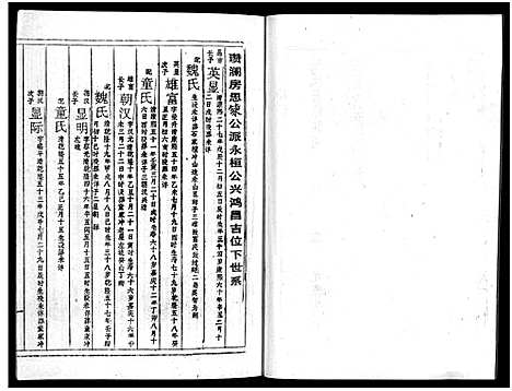 [周]周氏五修族谱_43卷-湘邵周氏正宽公后裔合修族谱 Wu Xiu_周氏邵新武宁源流谱_邵阳炉前周氏四修族谱_周氏续修族谱 (湖南) 周氏五修家谱_二十四.pdf