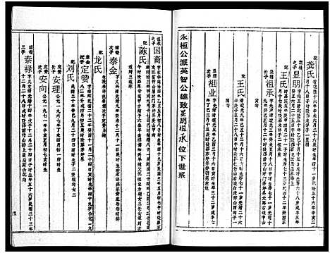 [周]周氏五修族谱_43卷-湘邵周氏正宽公后裔合修族谱 Wu Xiu_周氏邵新武宁源流谱_邵阳炉前周氏四修族谱_周氏续修族谱 (湖南) 周氏五修家谱_二十四.pdf