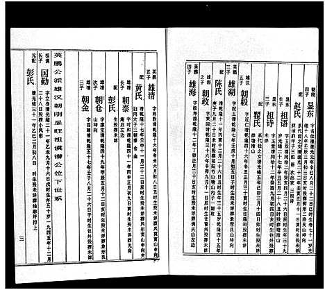 [周]周氏五修族谱_43卷-湘邵周氏正宽公后裔合修族谱 Wu Xiu_周氏邵新武宁源流谱_邵阳炉前周氏四修族谱_周氏续修族谱 (湖南) 周氏五修家谱_二十八.pdf