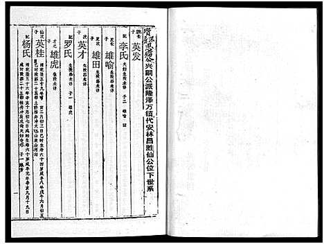 [周]周氏五修族谱_43卷-湘邵周氏正宽公后裔合修族谱 Wu Xiu_周氏邵新武宁源流谱_邵阳炉前周氏四修族谱_周氏续修族谱 (湖南) 周氏五修家谱_三十一.pdf