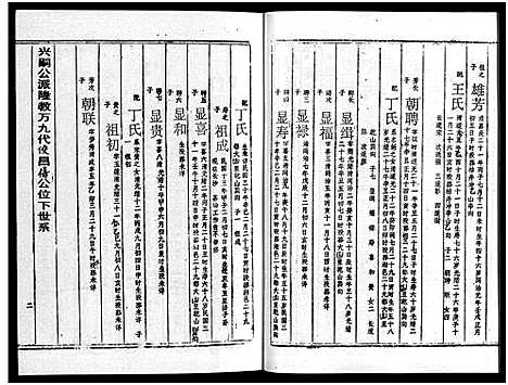 [周]周氏五修族谱_43卷-湘邵周氏正宽公后裔合修族谱 Wu Xiu_周氏邵新武宁源流谱_邵阳炉前周氏四修族谱_周氏续修族谱 (湖南) 周氏五修家谱_三十一.pdf